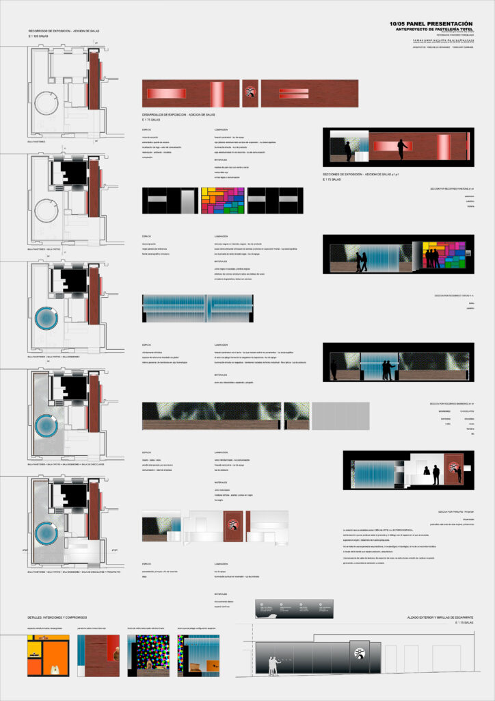 Pastelería Paco Torreblanca Elda · panel de anteproyecto
