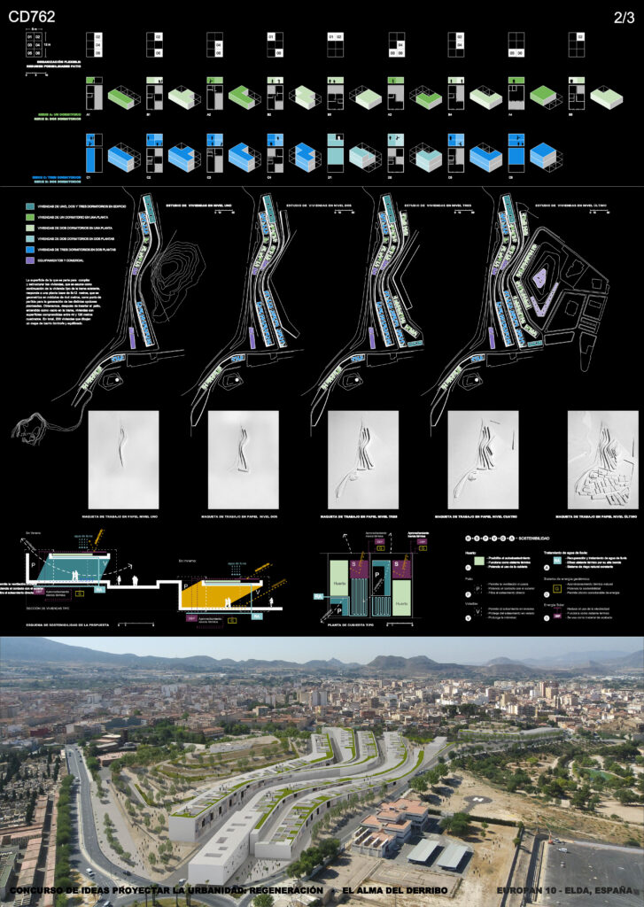 Concurso de ideas proyectar la urbanidad- Panel 2
